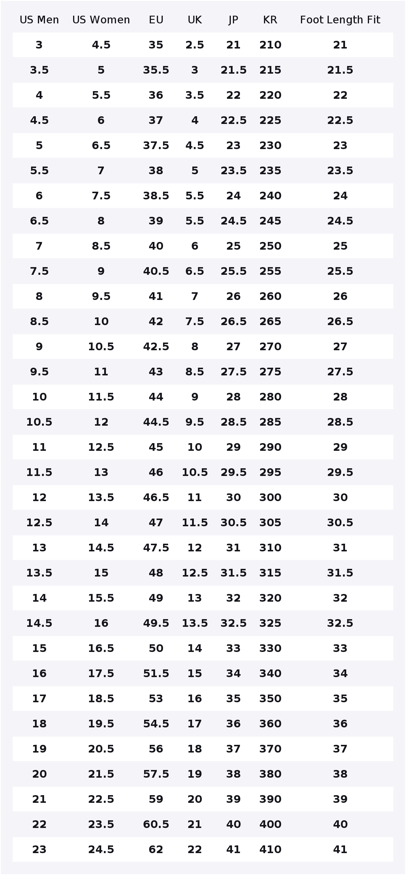 Converse Run Star Hike Fabric  - Converse Shoes Run Star Hike 评论和价格